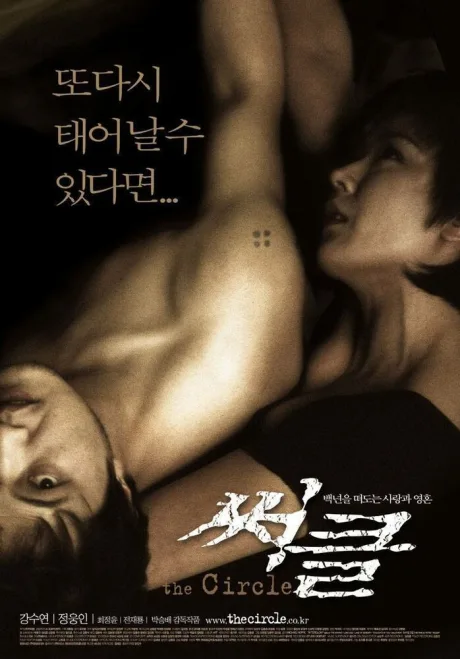 Круговорот (2003)