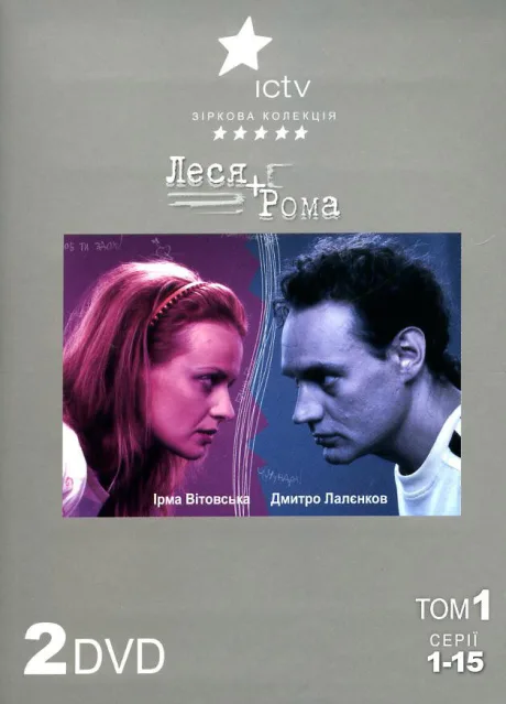 Леся + Рома (сериал 2005)